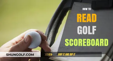 Understanding Golf Scoreboards: A Beginner's Guide