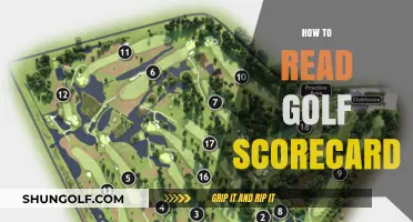 Understanding Golf Scorecards: A Beginner's Guide