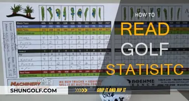 Golf Statistics: Reading the Green for Better Play
