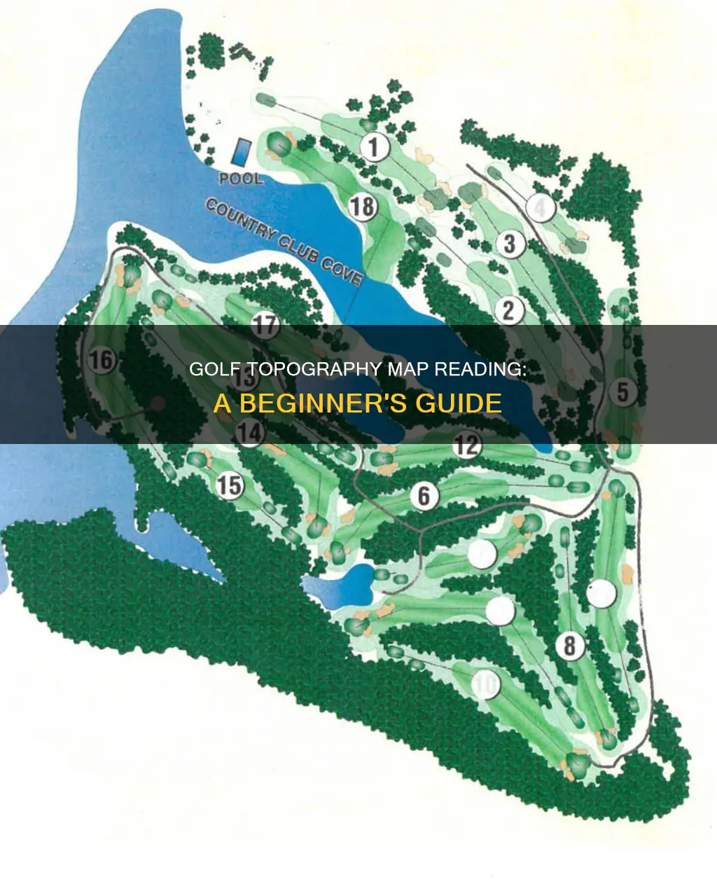 how to read golf topography map