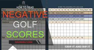Understanding Negative Golf Scores: A Beginner's Guide