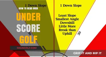 Mastering Over-Under Scoring: A Comprehensive Guide to Reading Golf Scores