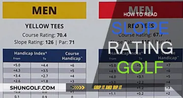 Understanding Golf Course Slope Ratings: A Beginner's Guide