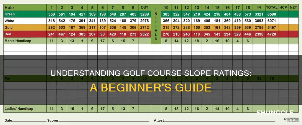 how to read slope rating golf