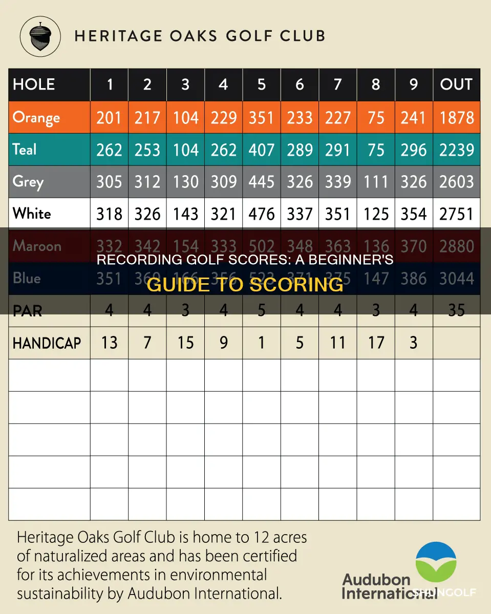 how to record a golf score