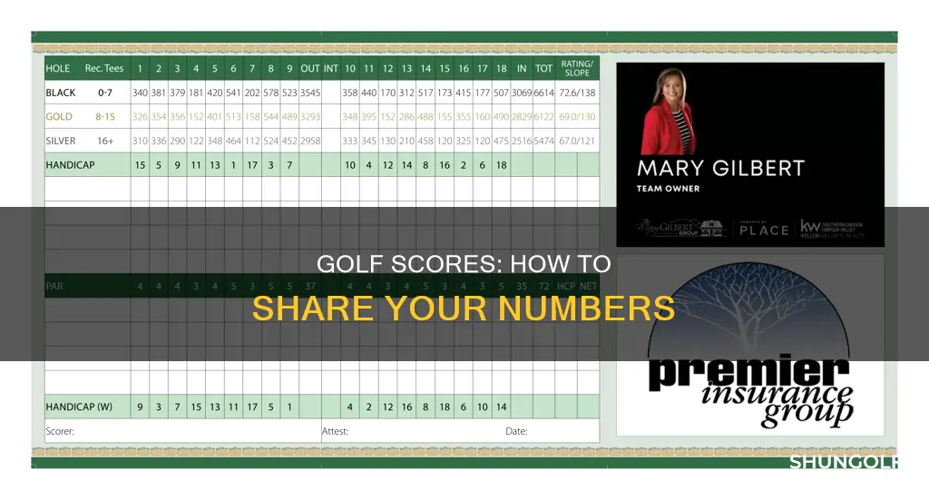 how to say your golf score