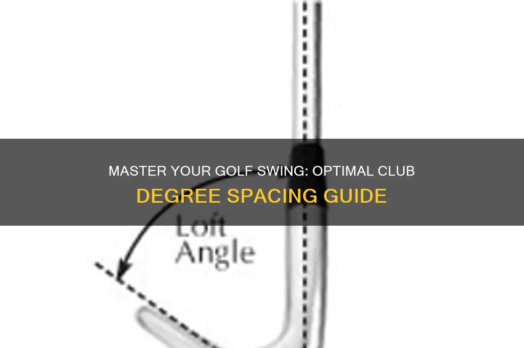 how to space your golf club degrees