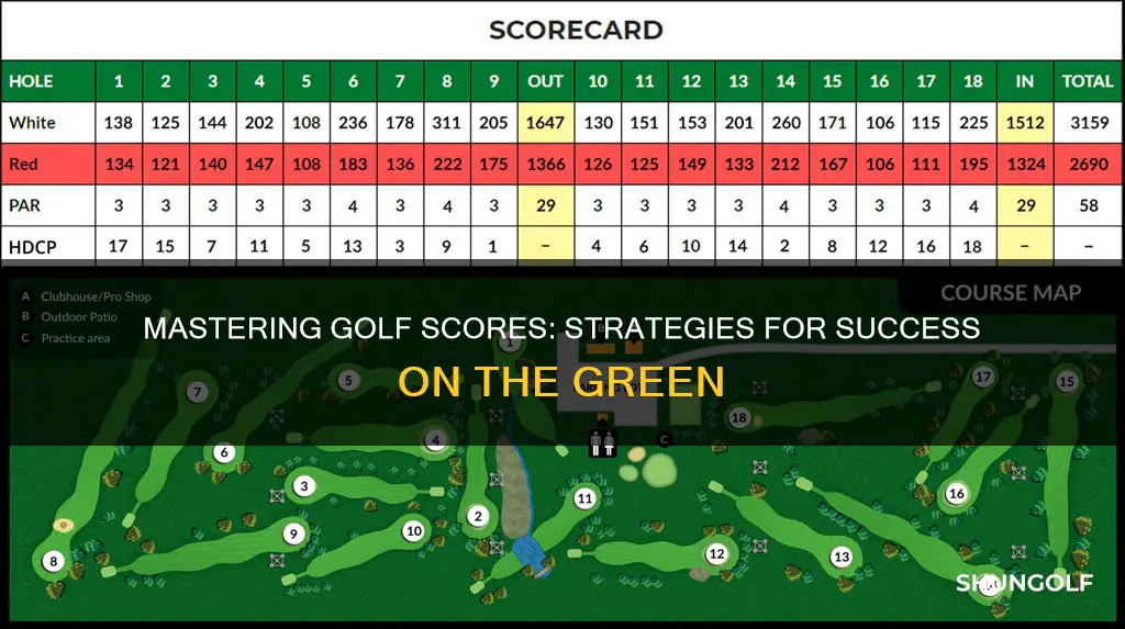how to take golf score