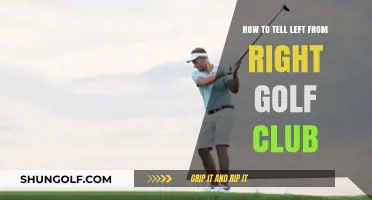 Mastering Golf Club Orientation: Easy Tips to Identify Left vs. Right