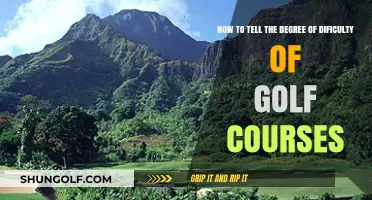 Decoding the Challenge: Assessing Golf Course Difficulty