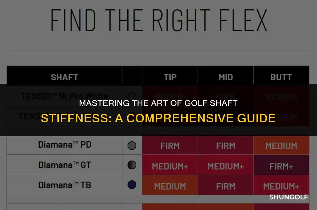 how to tip stiff a golf shaft