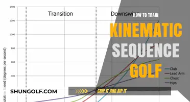 Mastering the Kinematic Sequence: Golf Swing Secrets