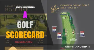 Understanding Golf Scorecards: A Beginner's Guide