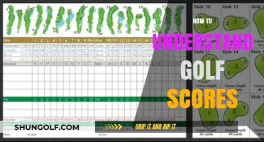Understanding Golf Scores: A Beginner's Guide