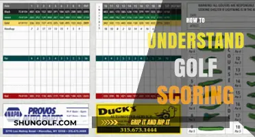 Golf Scoring: A Beginner's Guide to Keeping Score