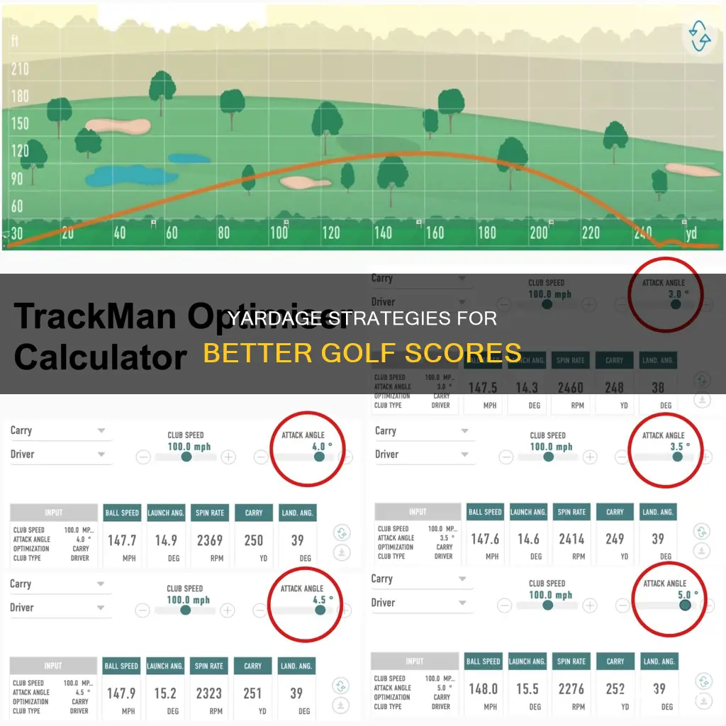 how to work out golf yardages