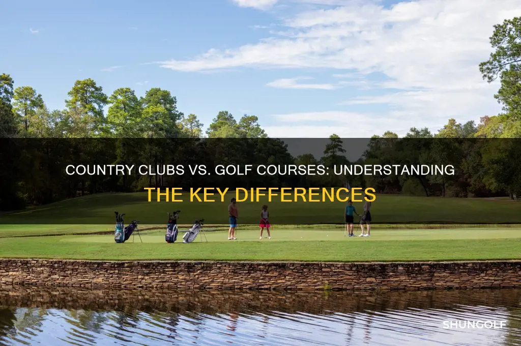 is a country club a golf course