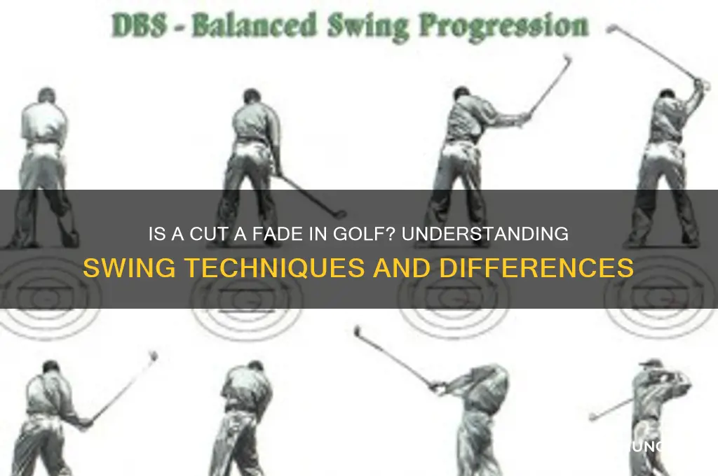 is a cut a fade in golf