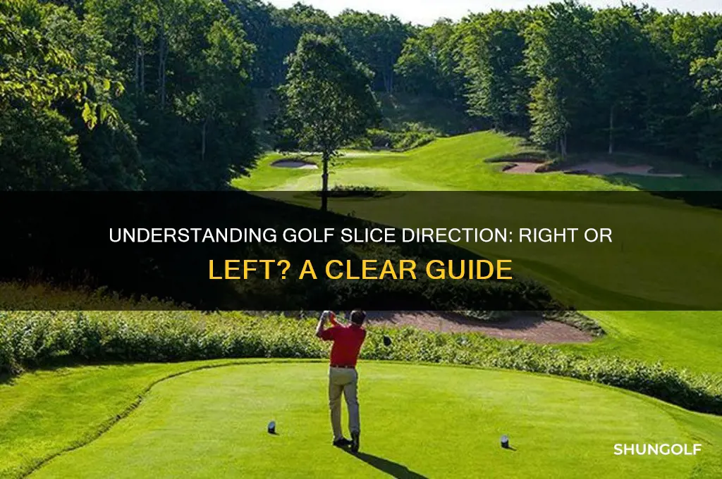 is a golf slice to the right or left