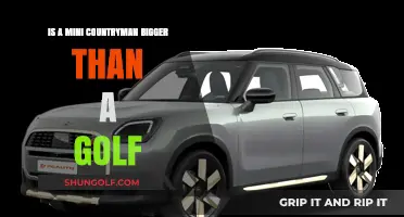 Mini Countryman vs. Golf: Size Comparison and Space Analysis