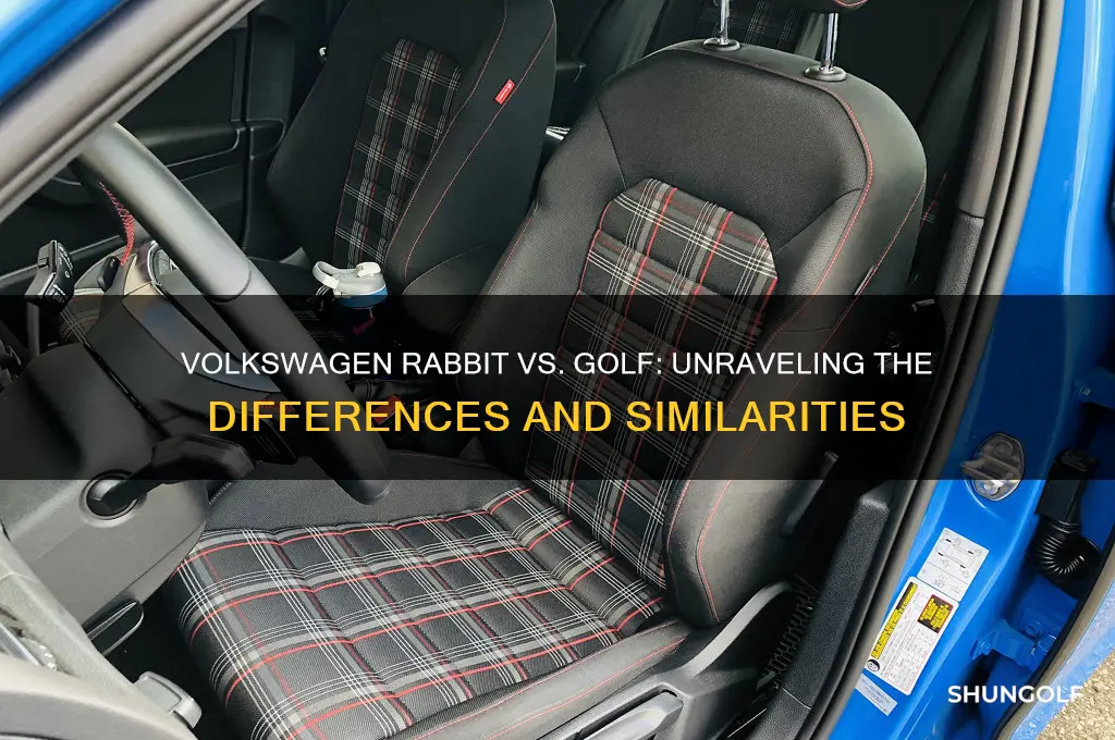 is a volks rabbit the same as a golf