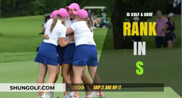 Is Golf a Goof Rank in S: Unraveling the Sport's Status