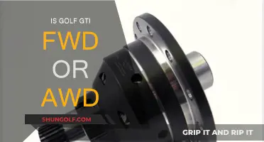 Golf GTI: AWD or FWD?