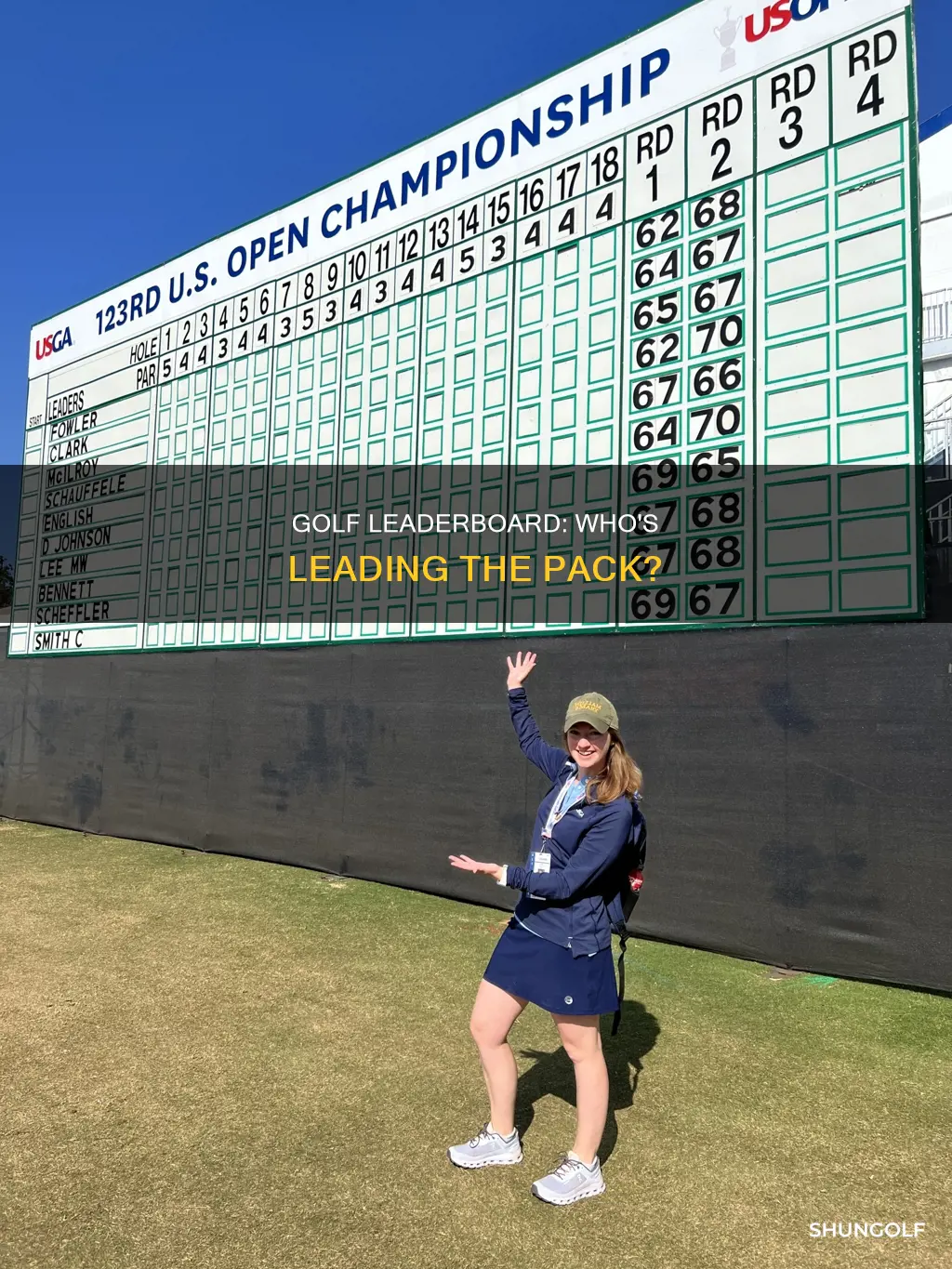 is golf leaderboard