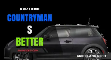 Golf R vs Mini Countryman S: Which Hot Hatch Reigns Supreme?