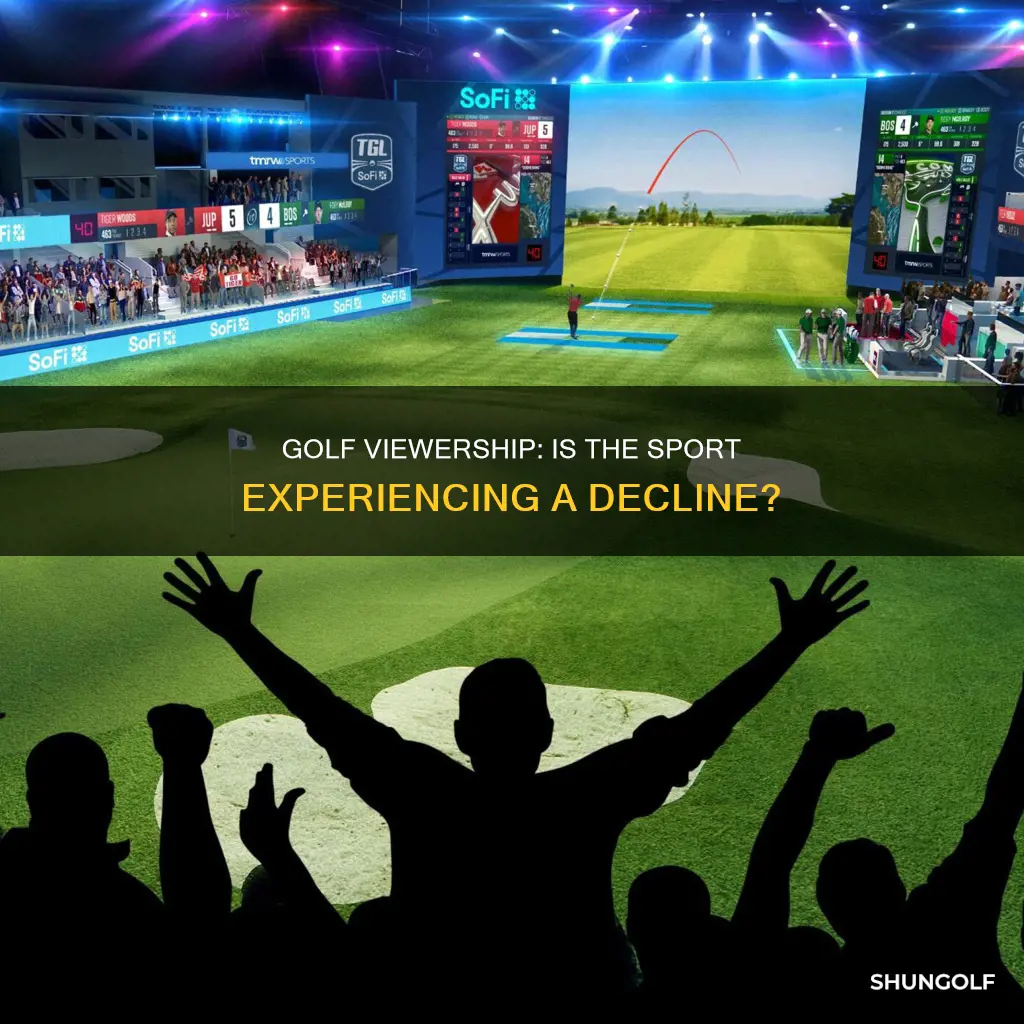 is golf viewership down