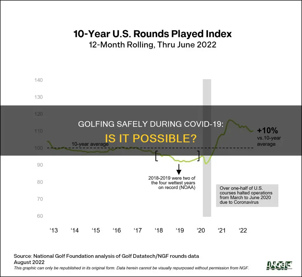 is golfing ok during covid