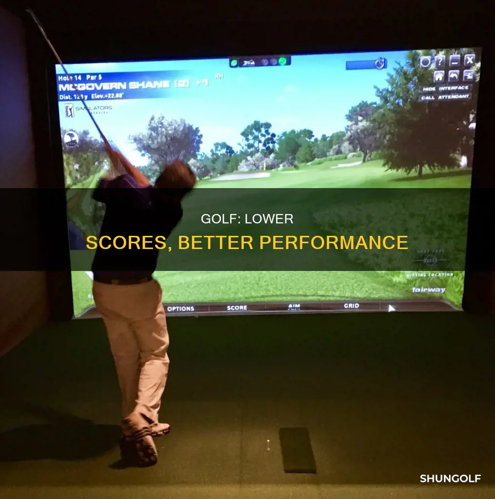 is lower score better in golf