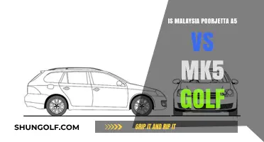 Malaysia's Poorjetta A5 vs MK5 Golf: Performance, Cost, and Value Compared