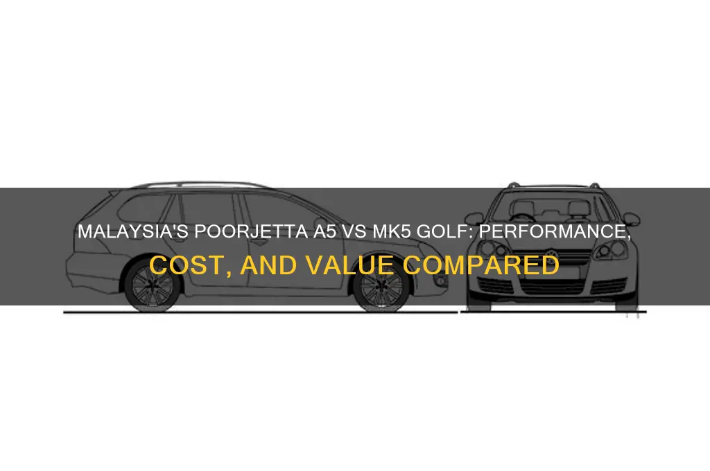 is malaysia poorjetta a5 vs mk5 golf