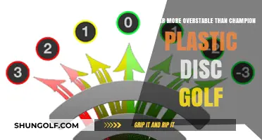 Exploring Disc Golf Dynamics: Star vs Champion Plastic Stability