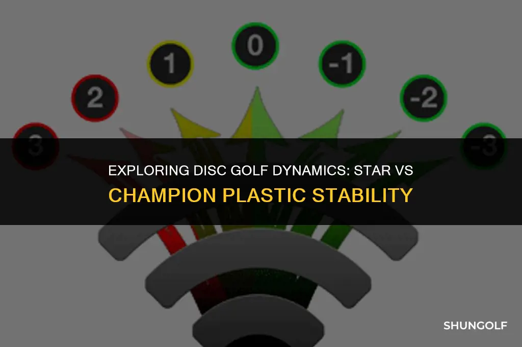 is star more overstable than champion plastic disc golf
