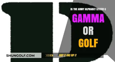 Is Army Alphabet's 'G' Gamma or Golf? Unraveling the Confusion