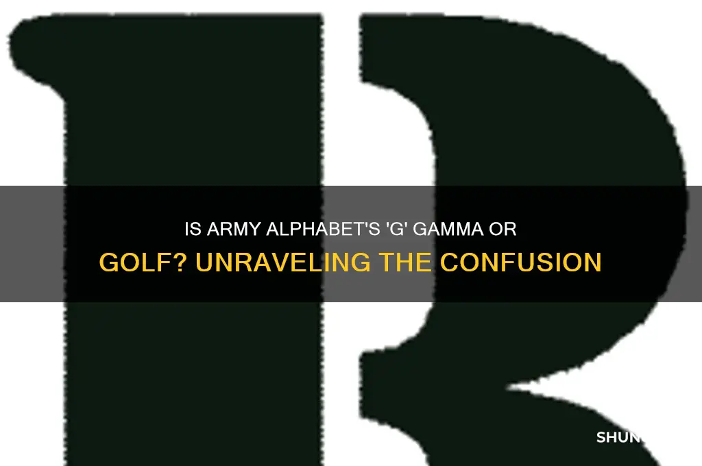 is the army alphabet letter g gamma or golf