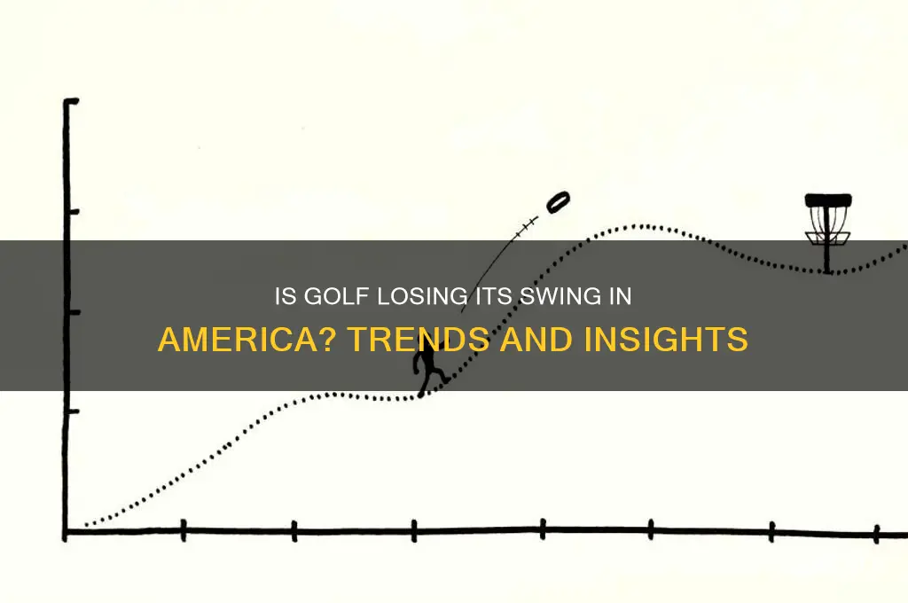 is the game of golf dying in the us