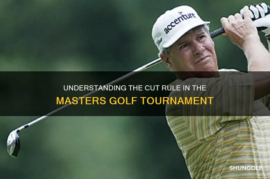 is there a cut in the masters golf