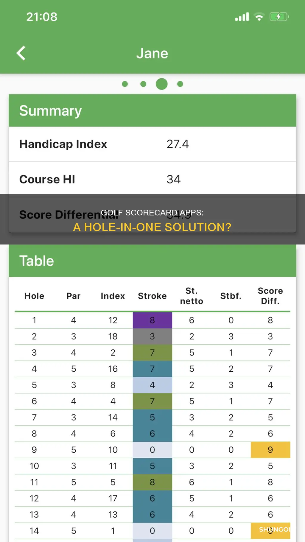 is there a golf scorecard app