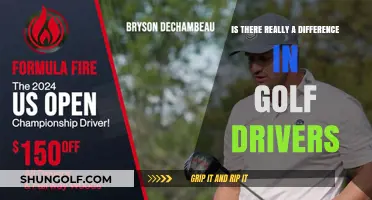 Golf Drivers: Uncovering the Real Differences in Performance and Design