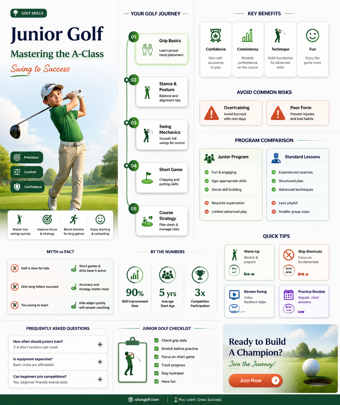 a-class junior golf