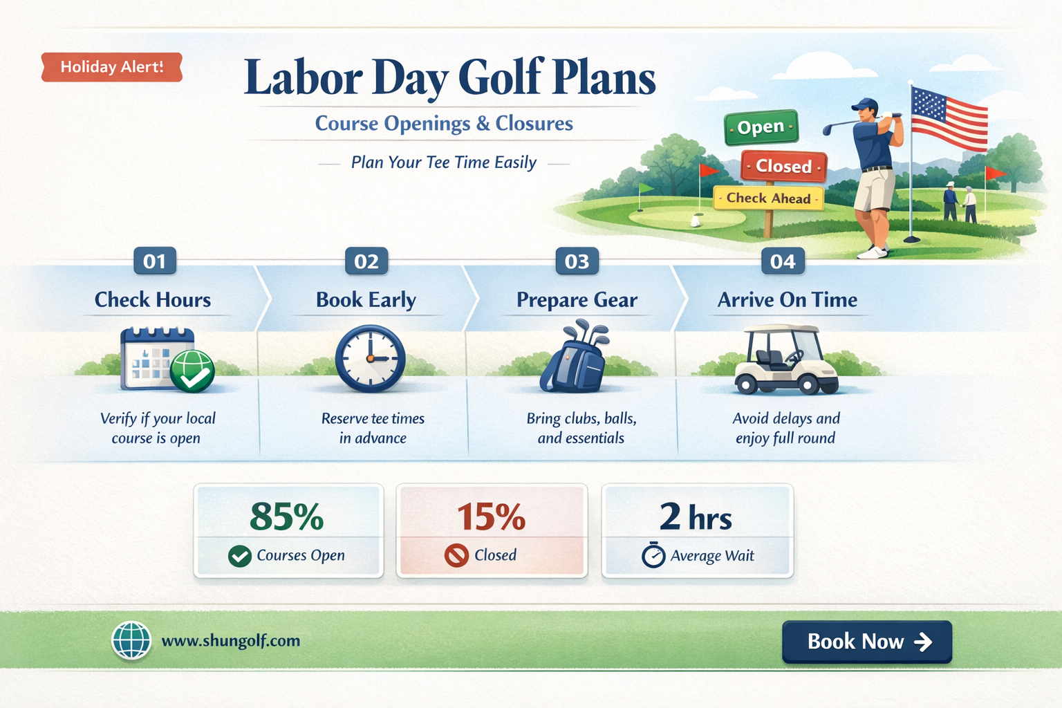 are golf courses closed on labor day