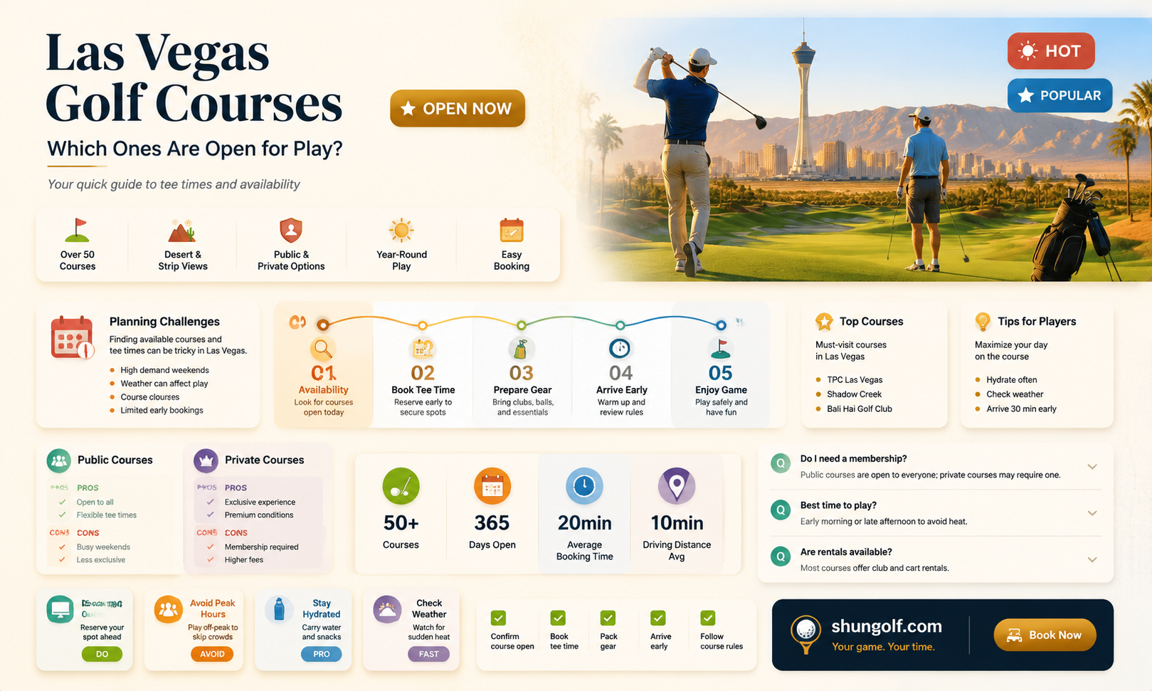 are any golf courses open in las vegas
