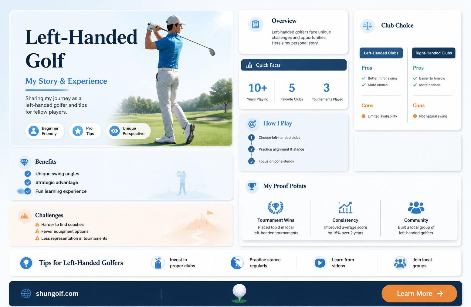 am i a left handed golfer