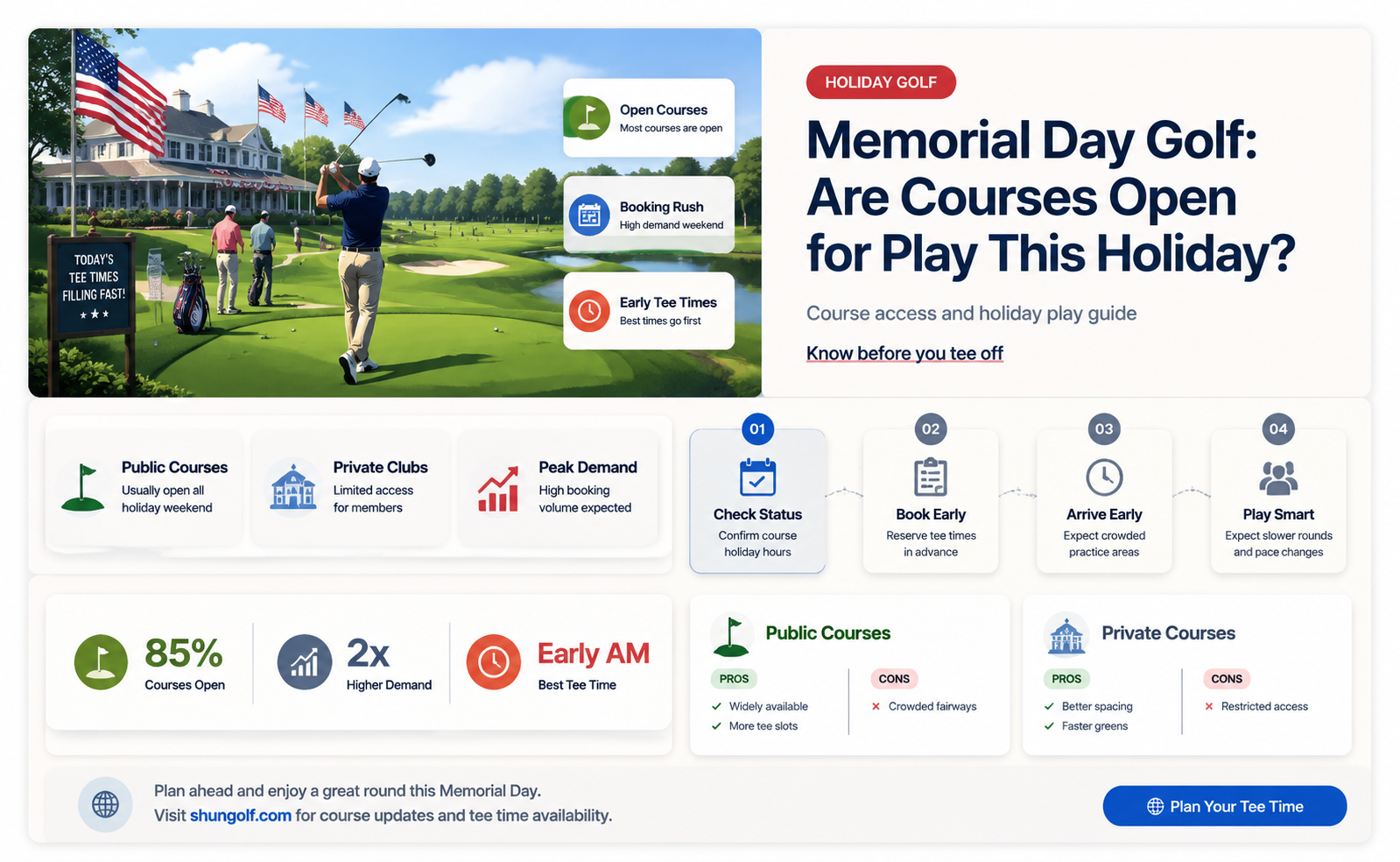 are golf courses open memorial day
