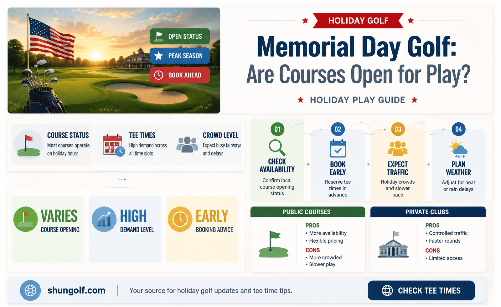 are golf courses open on memorial day
