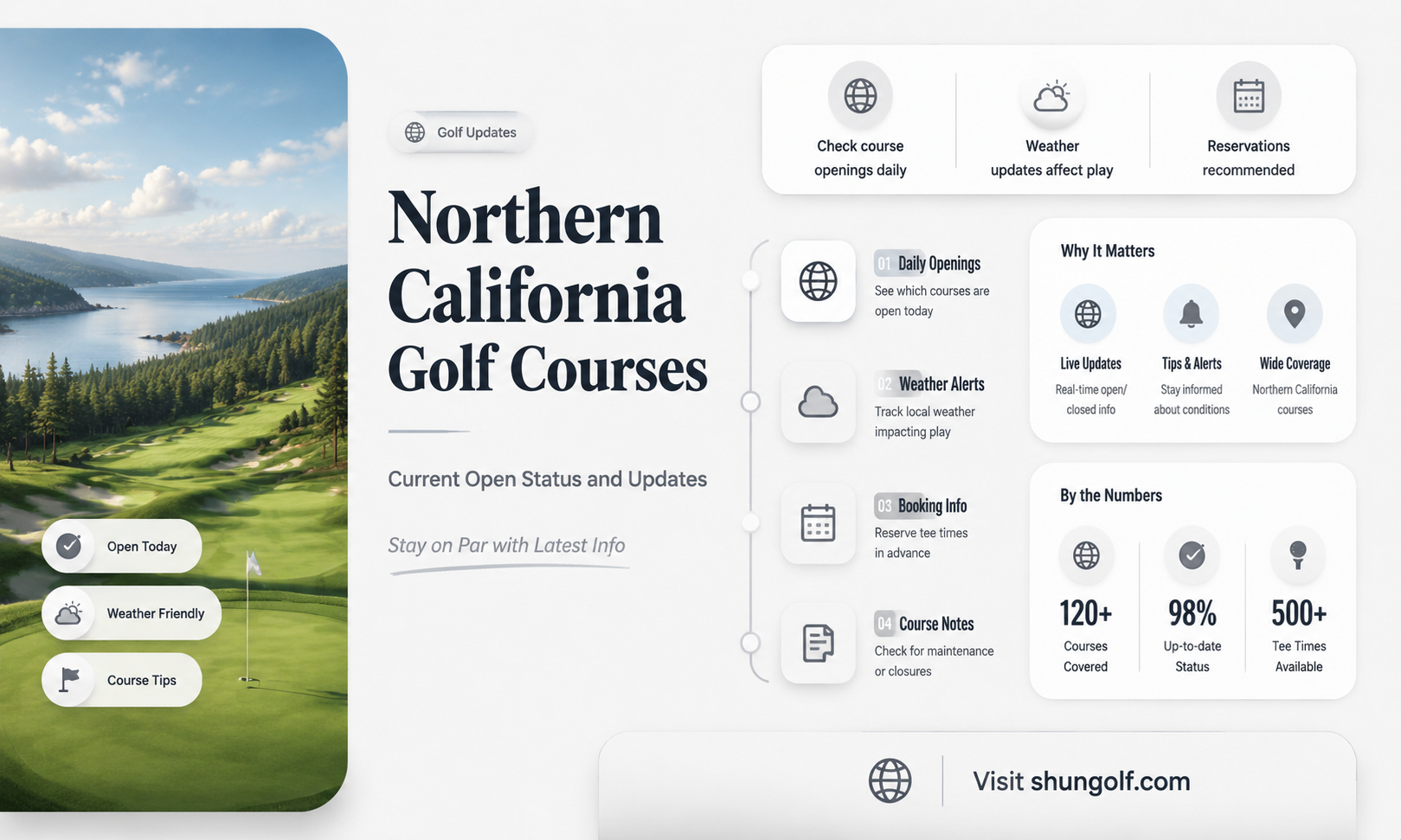 are golf courses open in northern california
