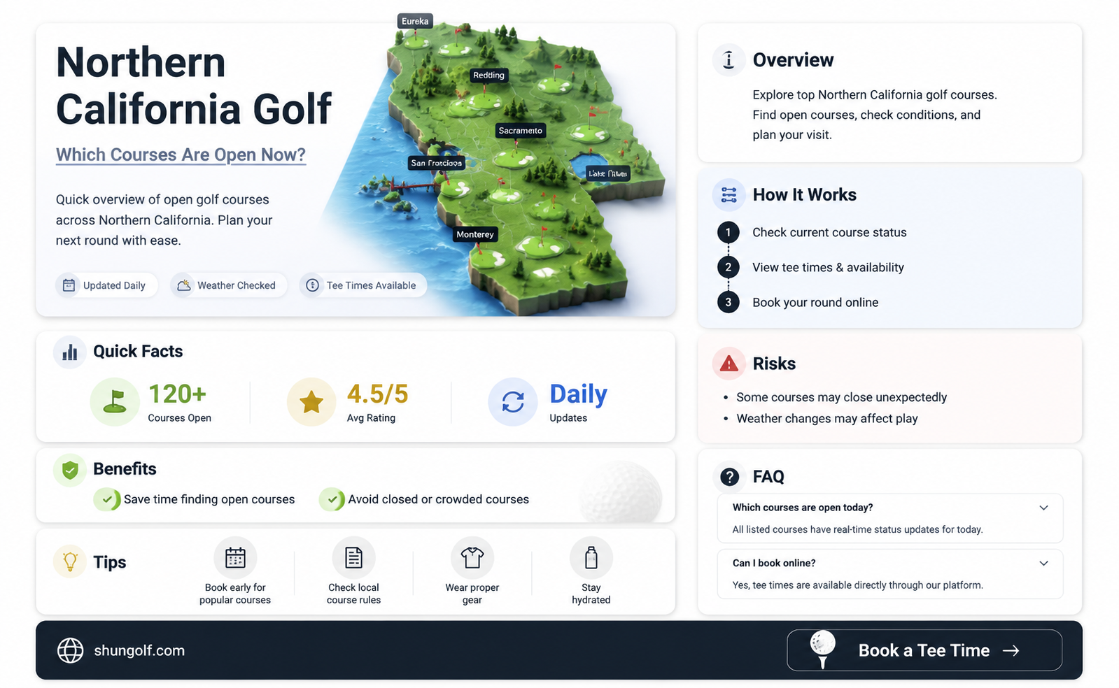 are any golf courses open in northern california